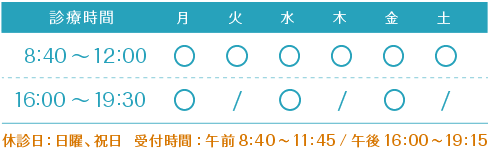 診療時間